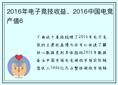 2016年电子竞技收益、2016中国电竞产值6